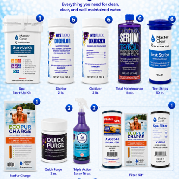 Aqua Hale Complete Spa Care