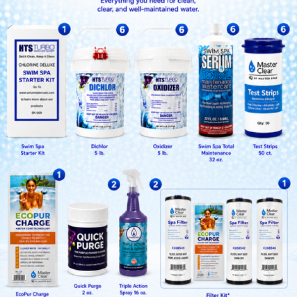 Aqua Hale Complete Swim Spa Care